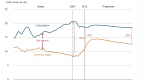 brazil-liquid-natural-gas-market-analysis-and_2