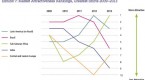 bric-investing-brazil-stock-market-investments_2
