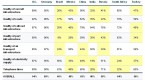 bric-market-investments-brazil-funds-stocks-top_1