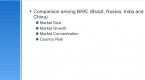 brics-strategy-101-brazil-and-china_2