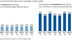 brokerage-professionals-ii-inc-bonds-article-bonds_1