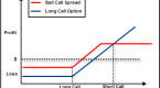 bull-call-spread-explained_1