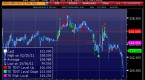 burry-predictor-of-mortgage-crisis-bets-on_1