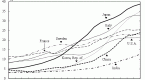 business-pessimism-rises-in-japan-mar-31-2003_1