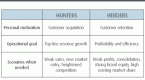 business-turnaround-it-is-time-to-take-action_1