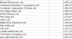 buy-canadian-oil-stockskiplinger_1