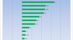 buy-emerging-market-fund-ishares-msci-mexico_2