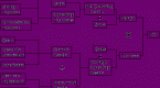 calculate-the-dupont-model-for-roi-analysis_1