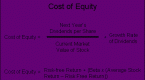 calculate-weighted-average-cost-of-capital_1