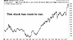can-a-stock-go-higher_1