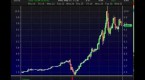can-you-make-money-short-selling-penny-stocks_3