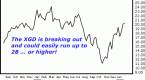 canada-etf-loads-up-on-mining-companies_1