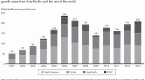 canada-private-equity-players-eye-emerging-markets_1