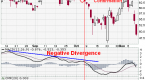 candlestick-charts-reversal-patterns_2