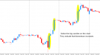 candlesticks-charts-explained-action-forex_2