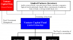 capital-markets-financial-dictionary_1