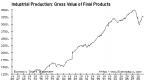 caseshiller-s-housing-index-and-october-s-housing_3