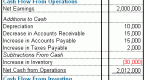 cash-flow-statement-one-of-the-3-basic-financial_2