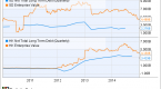 cash-in-on-the-shale-boom-with-this-undertheradar_1