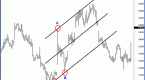 chart-example-how-to-identify-high-confidence_1