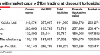 cheap-stocks-below-net-current-asset-value-real_2