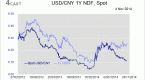 china-has-stopped-intervening-in-fx-market_1