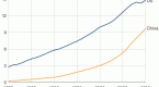 china-vs-the-us-economy-which-economy-is-bigger_1