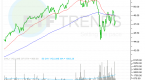 choosing-a-dividend-etf_1