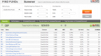 closedended-mutual-fund-ranking-per-nav-discount_1