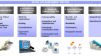 clouduitability-suitability-assessment-of_1