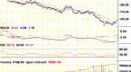 coffee-futures-and-options-pricescommodity-futures_1