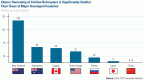 cold-facts-in-emerging-market-fridges_1