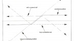collar-option-strategy_1