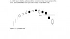 combining-candlestick-signals-and-gaps-trading_1