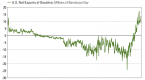 commentary-money-market-funds-enter-the-danger_1