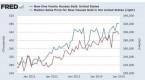 commoditiy-etfs-for-a-housing-recovery_1