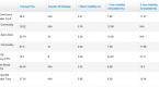 complete-guide-to-commodity-etf-investing-ten_1