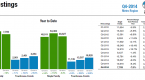 condo-prices-reveal-housing-trends-jan-18-2007_1