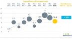 consumer-confidence-index-definition-news-impact_1