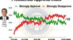 consumer-confidence-index-sinks-to-alltime-low-in_1