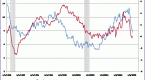 consumer-spending_1