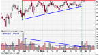 continuation-chart-patterns_1