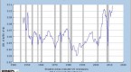 corporate-profits-just-hit-an-alltime-high-wages_1