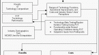 cost-analysis-in-evaluation_1