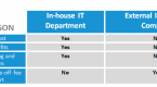 cost-basis-support_1