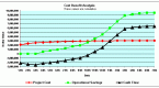 cost-benefit-analysis_1