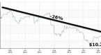 could-a-farmland-etf-grow-your-portfolio_2