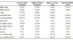 country-risk-premium-simple-definition_1