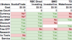 covered-call-etfs-are-they-for-you-the-globe-and_1