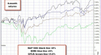 covered-call-etfs_1